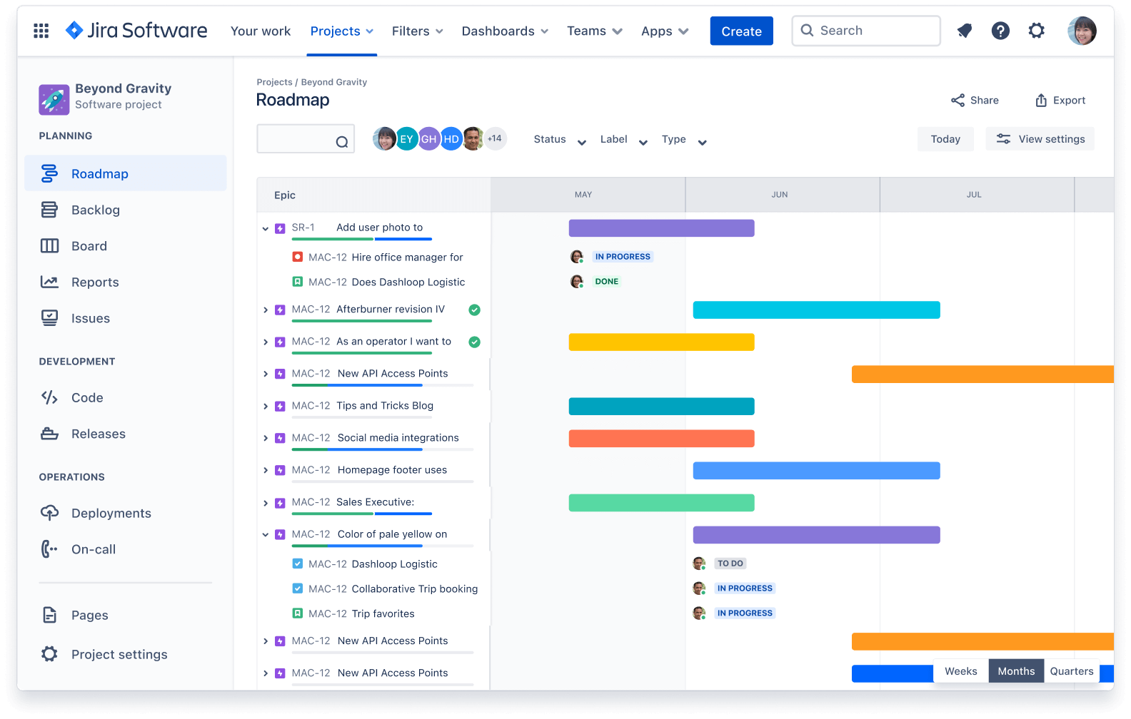 SPIDER Jira Project